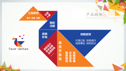 财务咨询 您的财务健康守护者