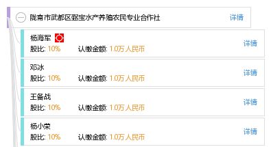 陇南市武都区弼宝水产养殖农民专业合作社工商信息与财务咨询指南